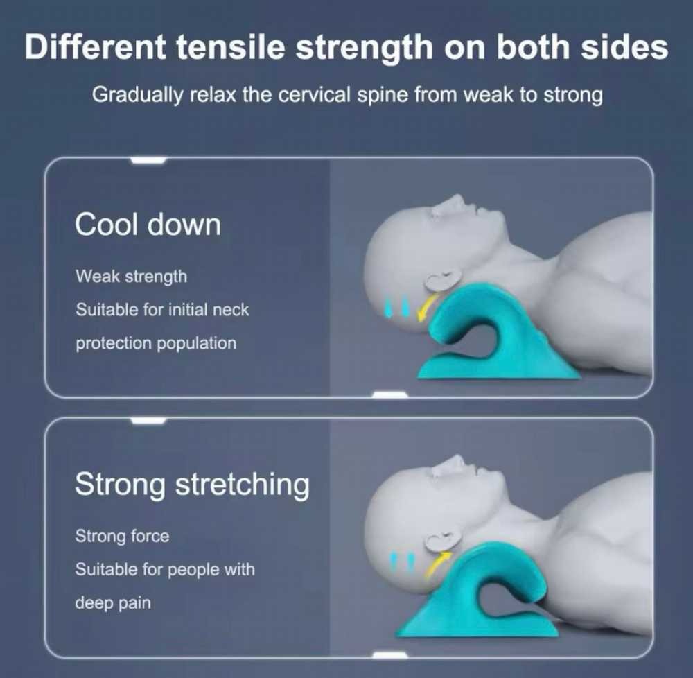 Neck Shoulder Support
