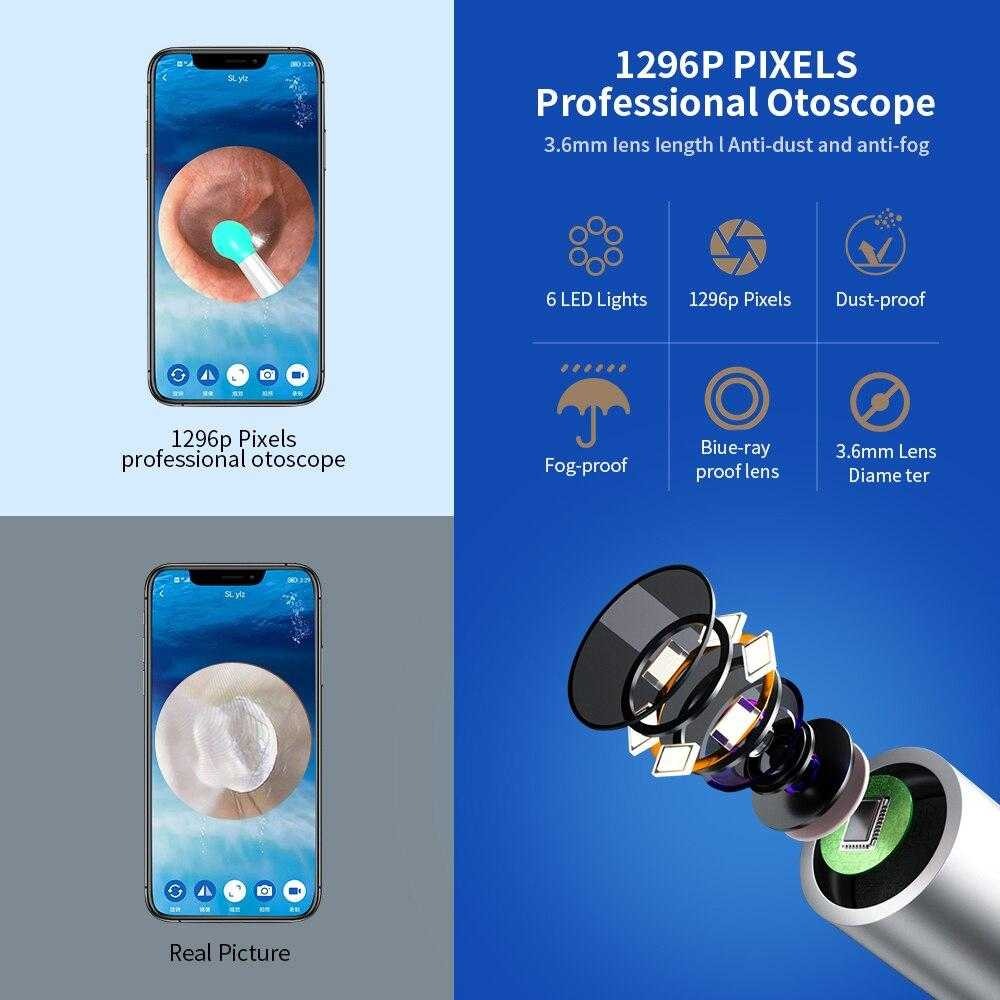 Smart Ear Cleaning Device